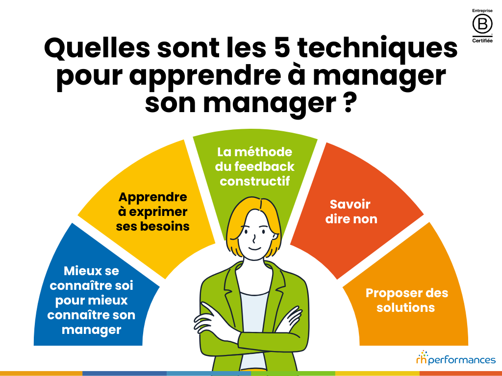 manager son manager