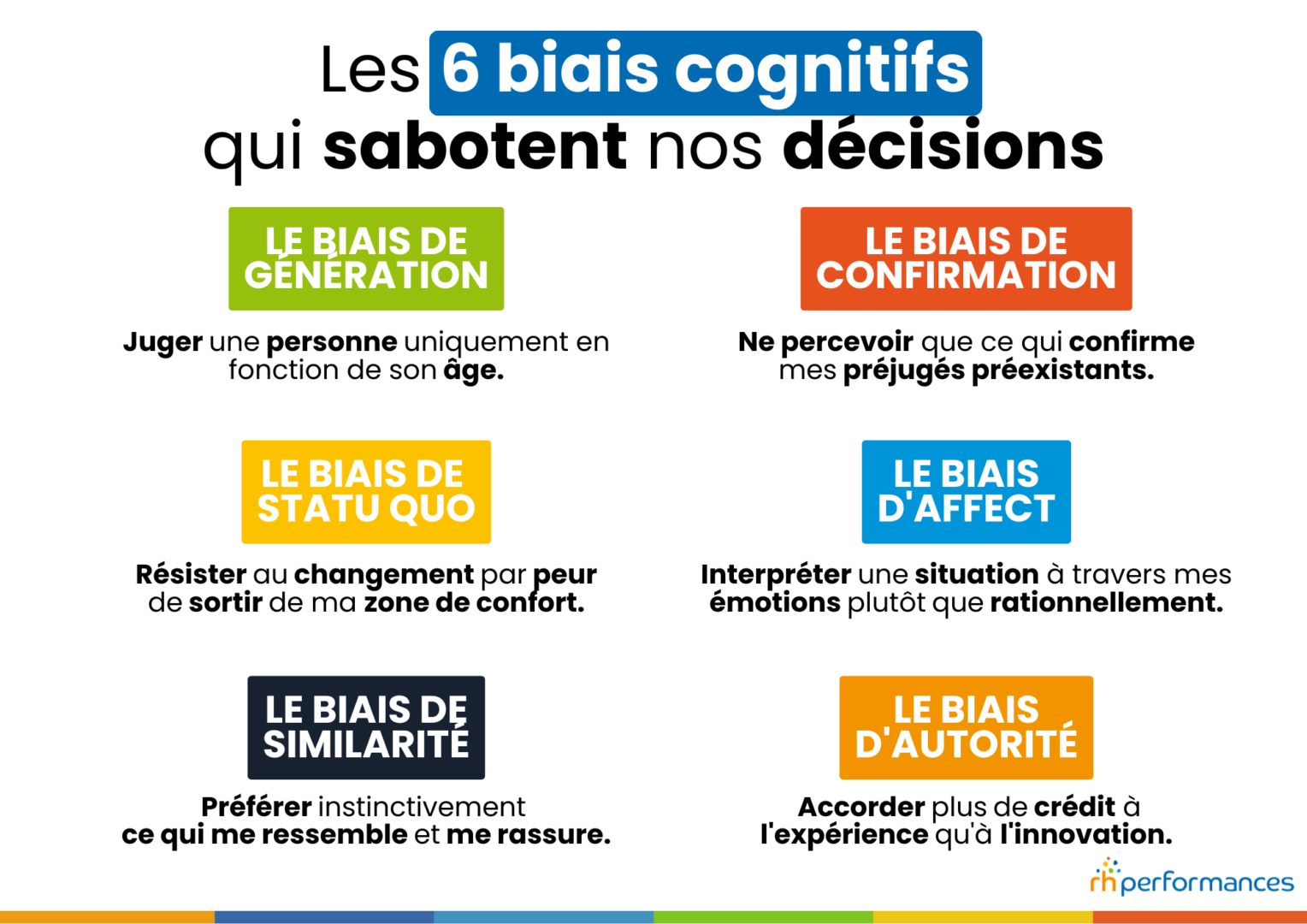 évaluer les compétences professionnelles
