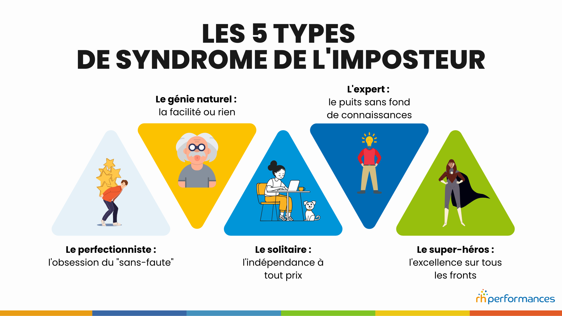 syndrome de l'imposteur