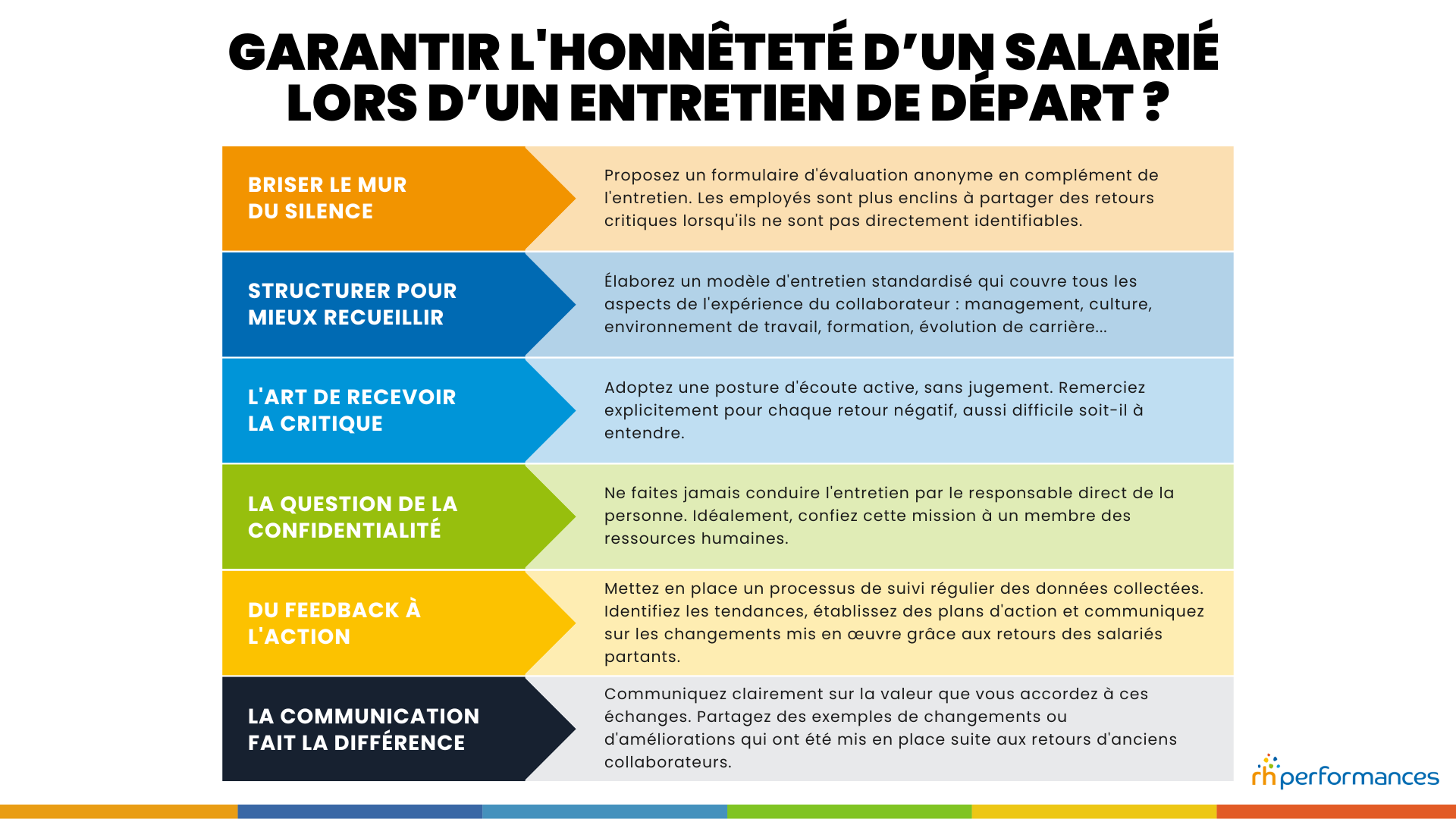 entretien de départ