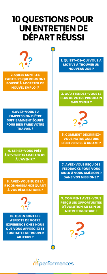 entretien de départ